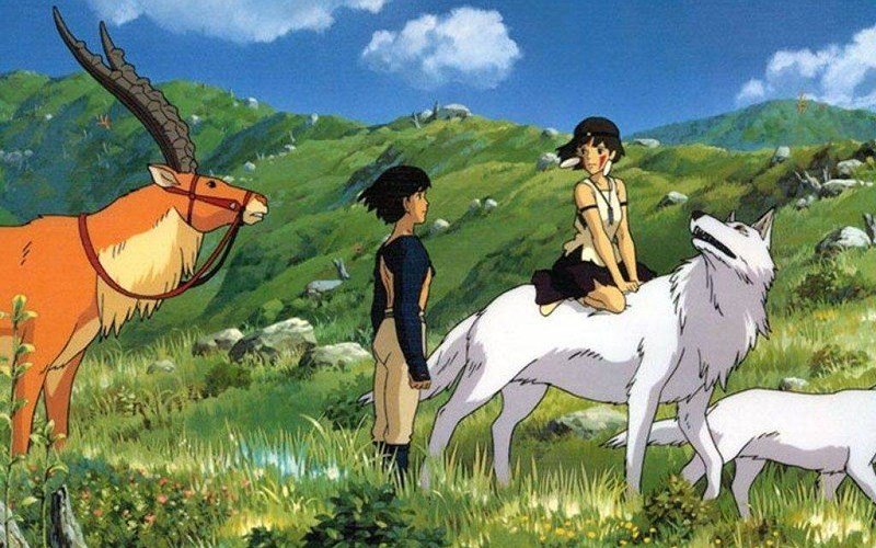 Exploring the Themes of Environmentalism in Anime Films